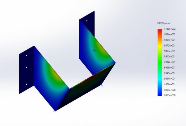 Расчетная модель выносного транца для проекта по переоборудованию катера «Соломбалка»
